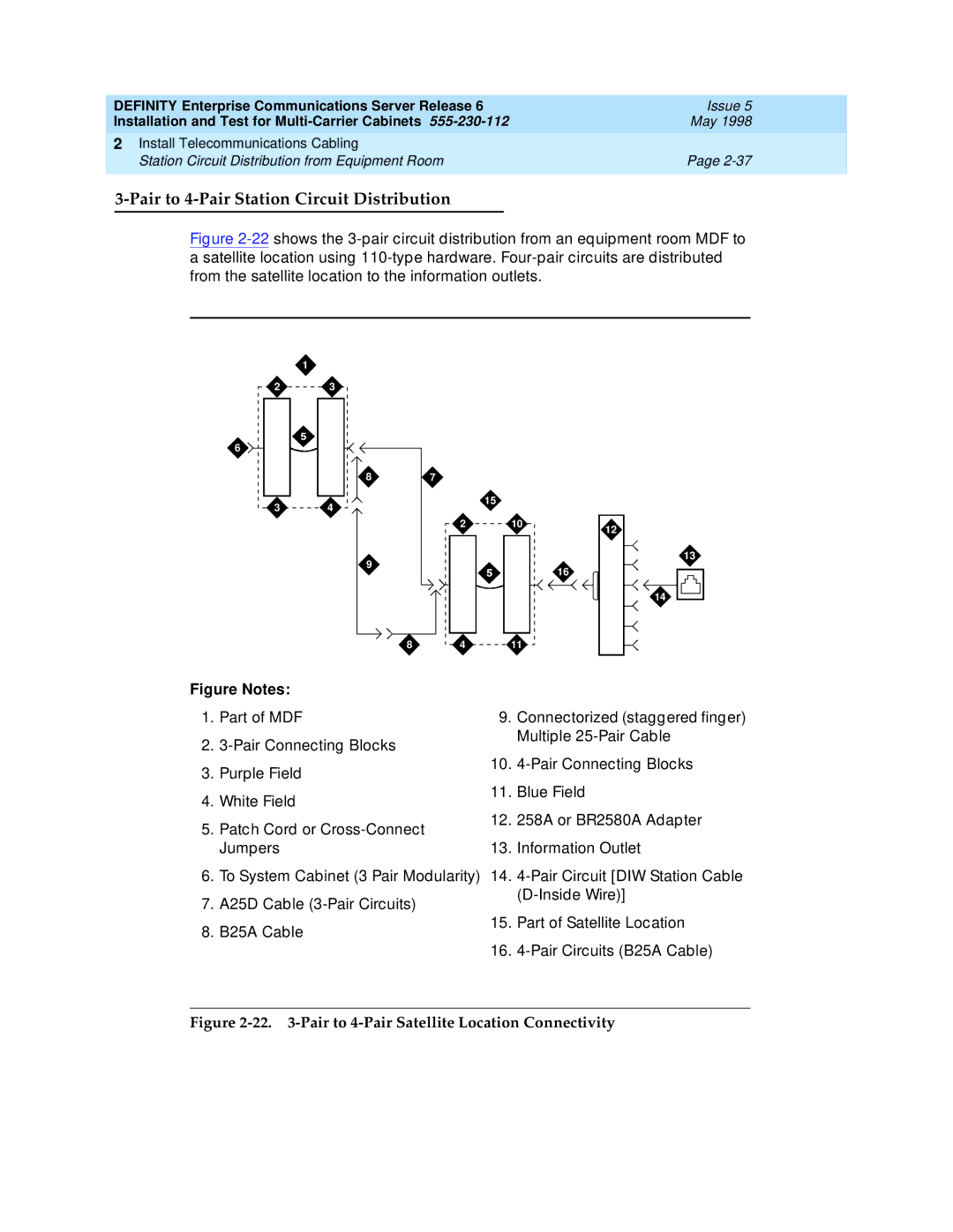 Lucent Technologies Release 6 Pair to 4-Pair Station Circuit Distribution, Pair to 4-Pair Satellite Location Connectivity 