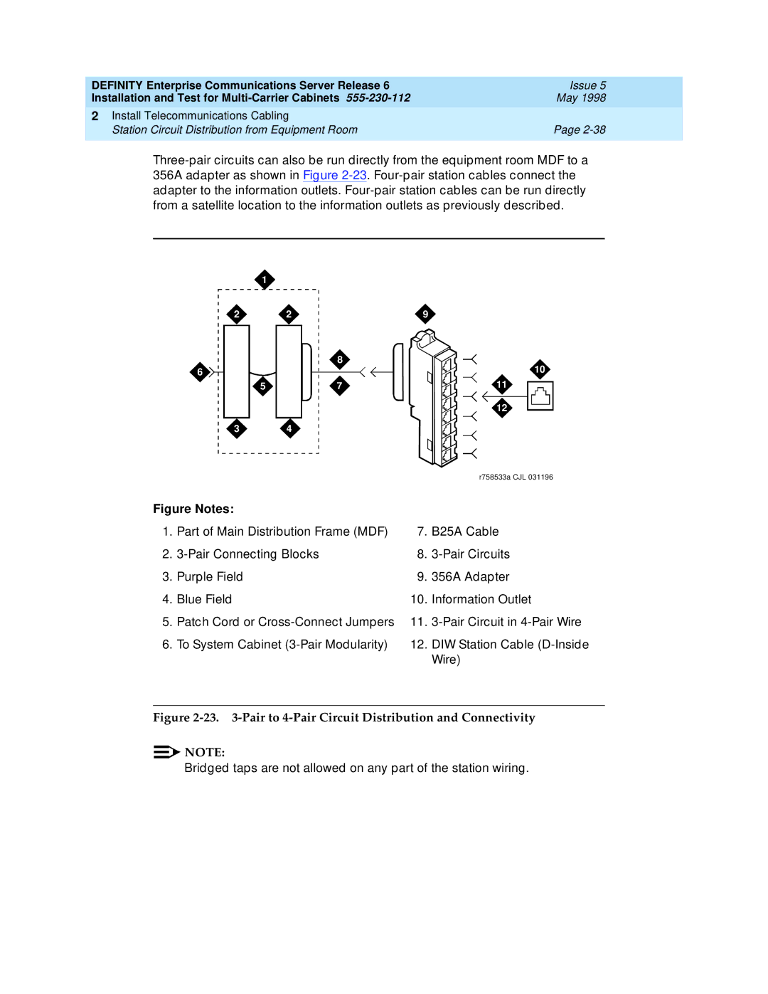 Lucent Technologies Release 6 manual Pair to 4-Pair Circuit Distribution and Connectivity 