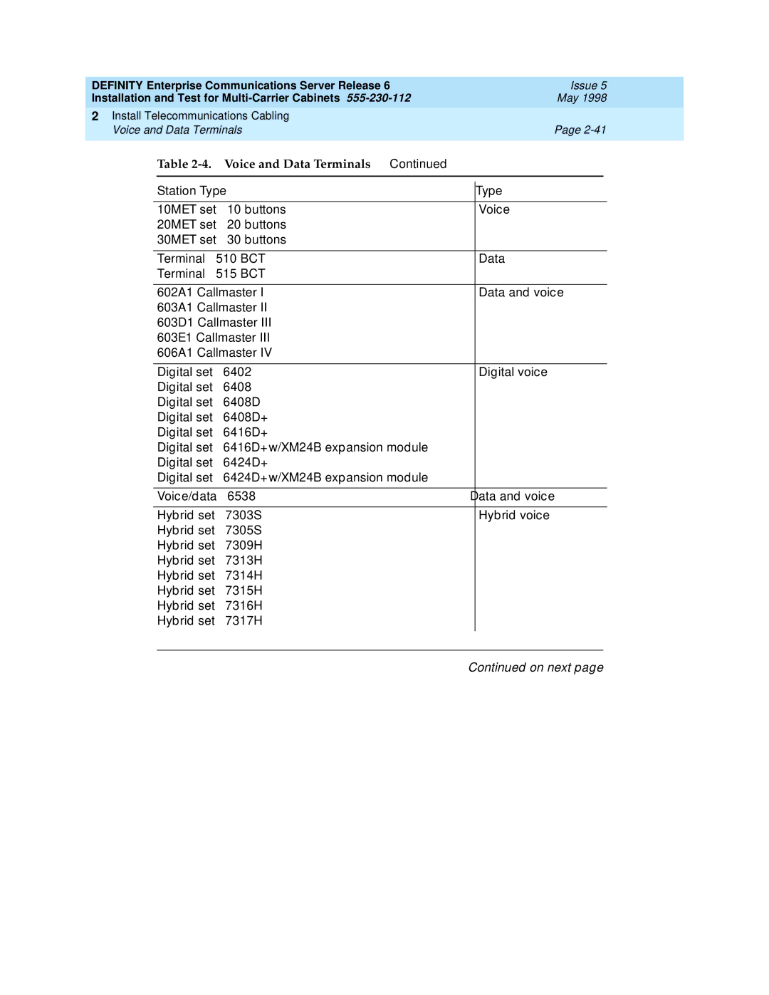 Lucent Technologies Release 6 manual Issue 