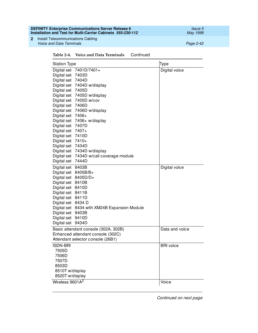 Lucent Technologies Release 6 manual Isdn-Bri 