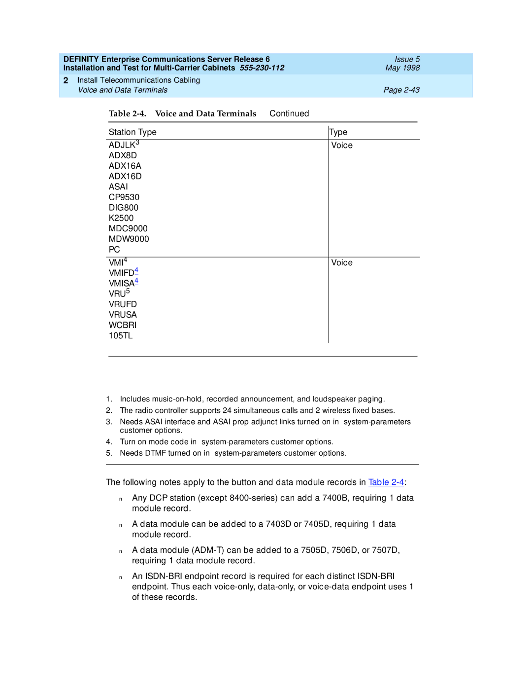 Lucent Technologies Release 6 manual Type 