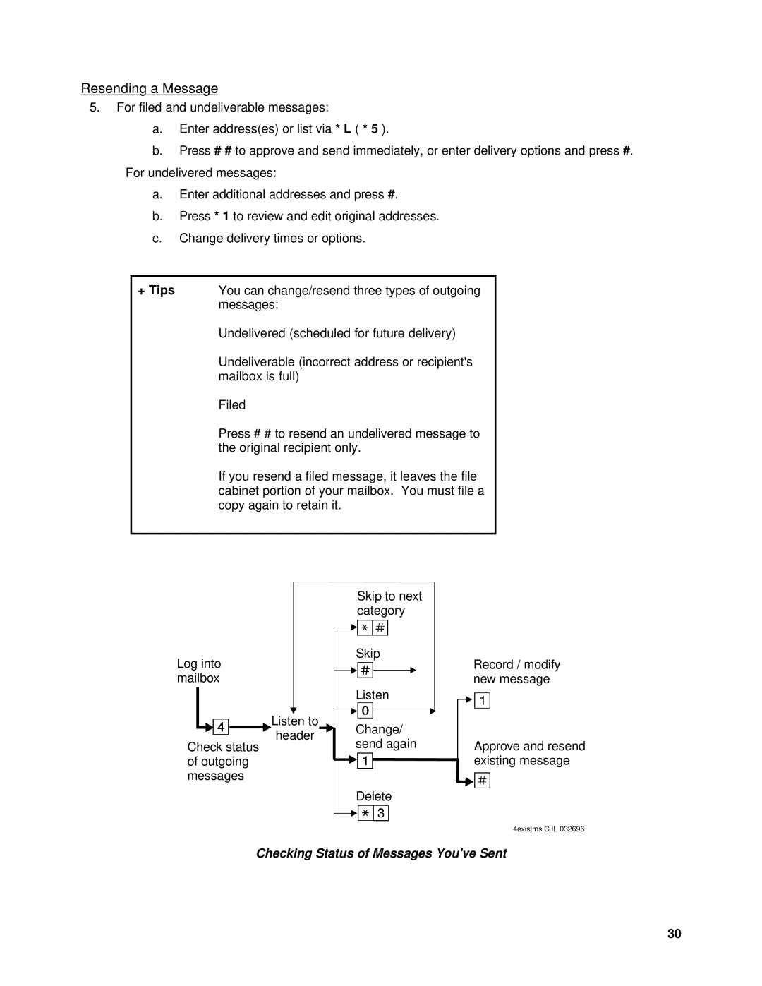 Lucent Technologies SYSTEM 85, System 75 manual Resending a Message 