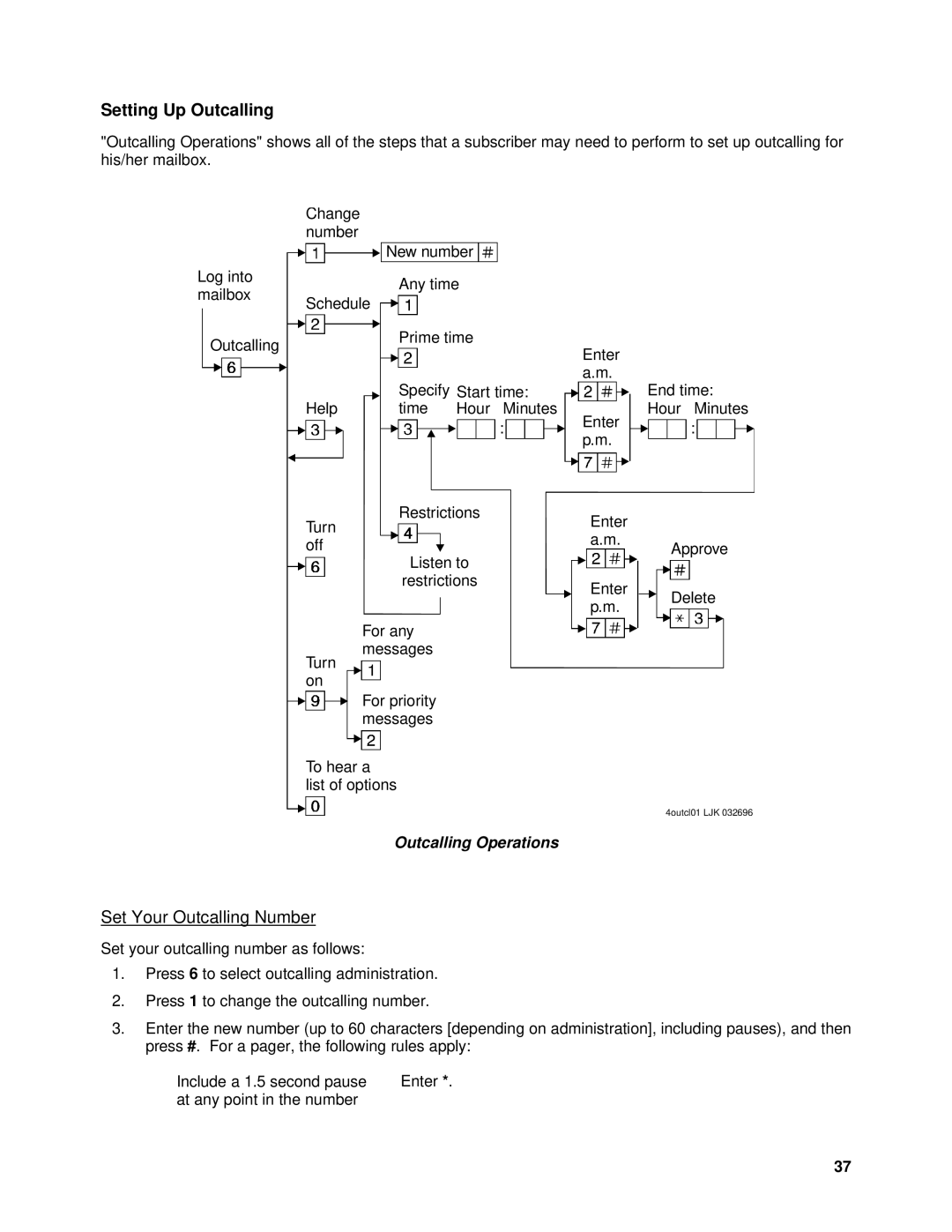 Lucent Technologies System 75, SYSTEM 85 manual Setting Up Outcalling, Set Your Outcalling Number 