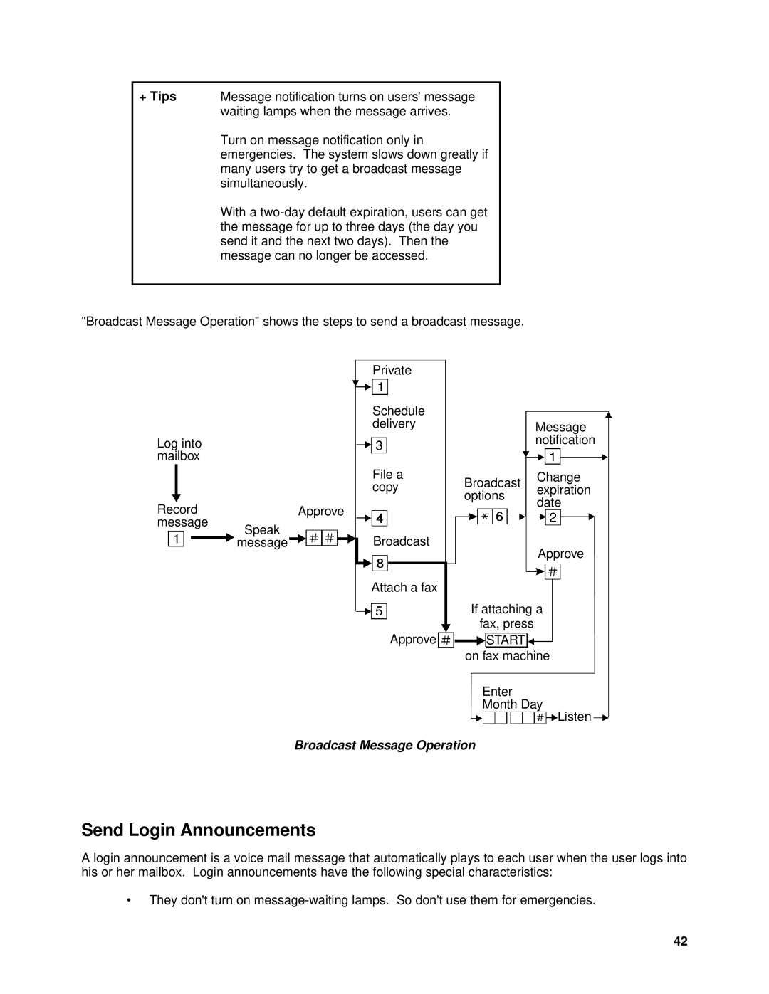 Lucent Technologies SYSTEM 85, System 75 manual Send Login Announcements 