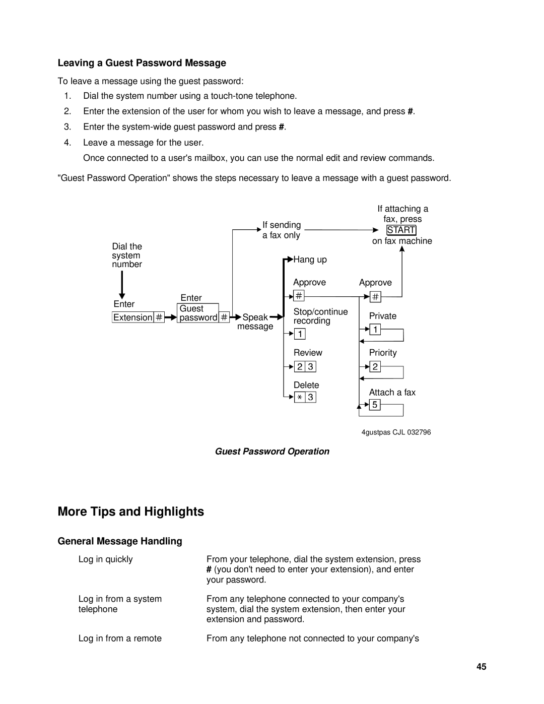 Lucent Technologies System 75 manual More Tips and Highlights, Leaving a Guest Password Message, General Message Handling 