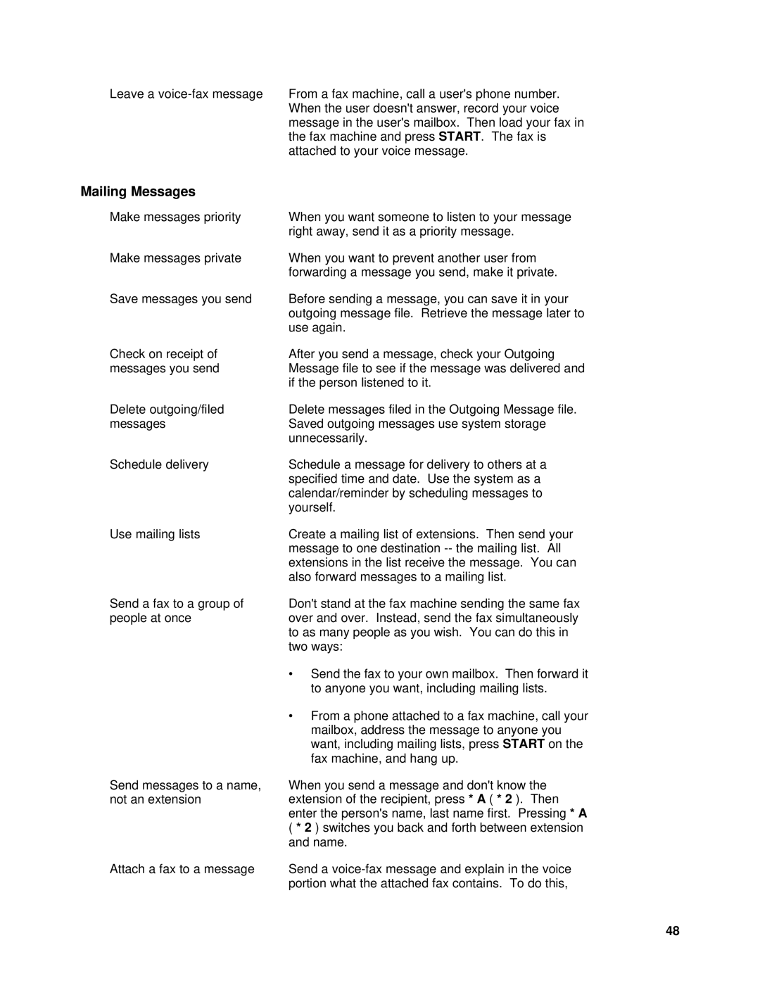 Lucent Technologies SYSTEM 85, System 75 manual Mailing Messages 