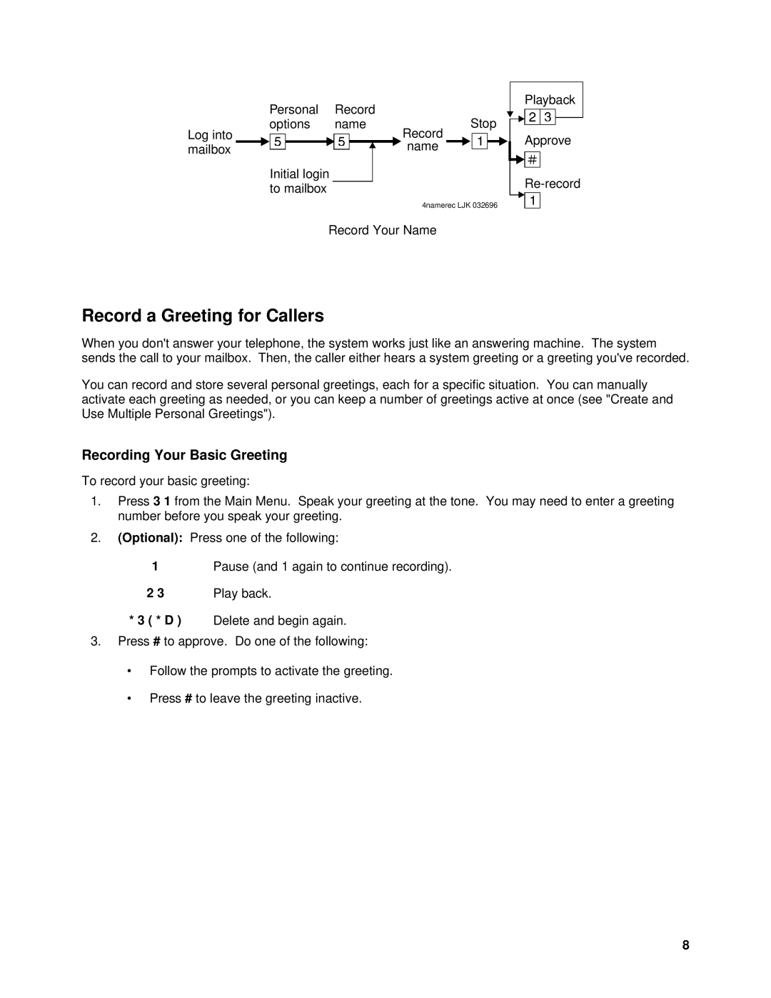 Lucent Technologies SYSTEM 85, System 75 manual Record a Greeting for Callers, Recording Your Basic Greeting 