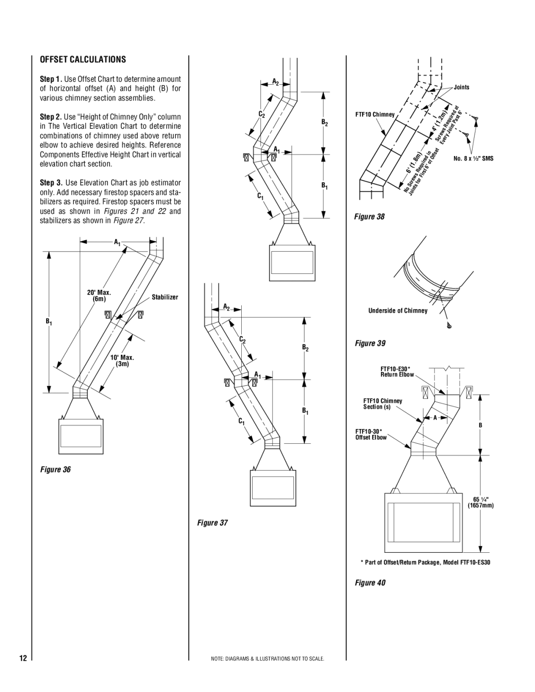 Lucent Technologies TM-4500 installation instructions Offset Calculations, Max 6mStabilizer 10 Max Underside of Chimney 