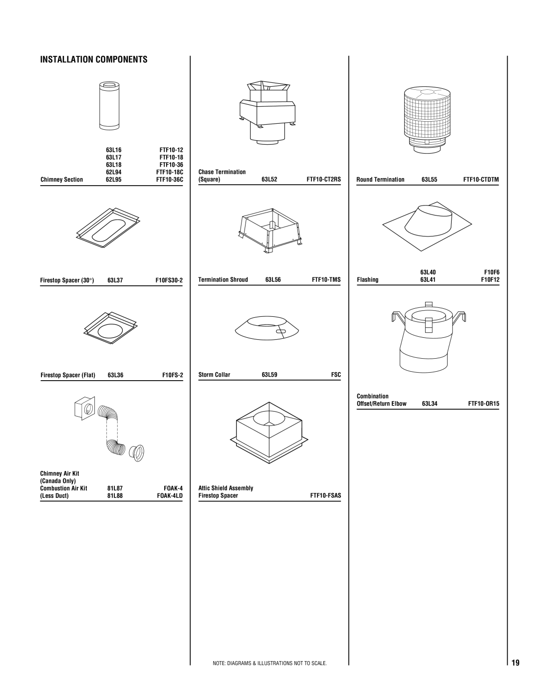 Lucent Technologies TM-4500 installation instructions 63L16 FTF10-12 63L17 FTF10-18 63L18 FTF10-36 62L94 