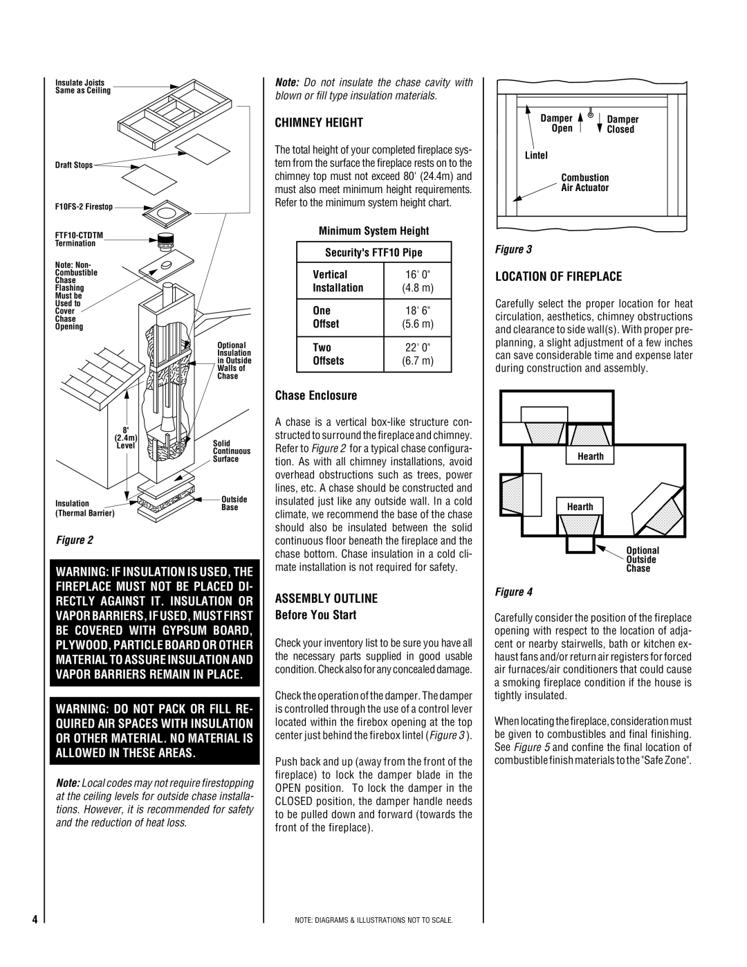 Lucent Technologies TM-4500 Chimney Height, Chase Enclosure, Location of Fireplace, Assembly Outline, Before You Start 