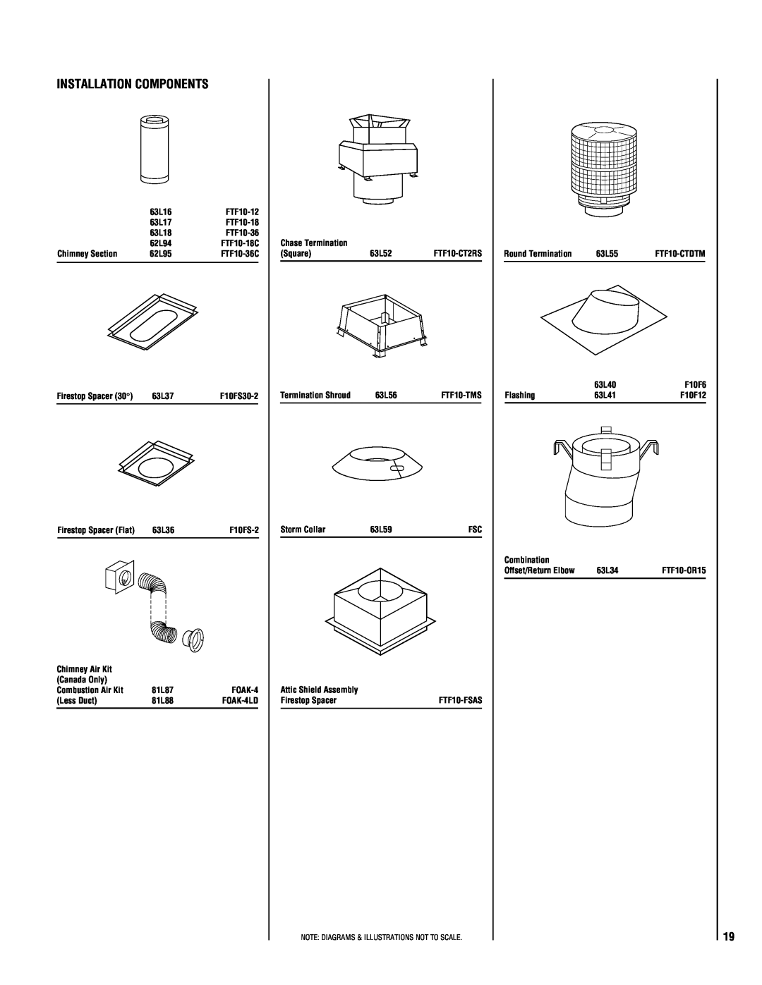 Lucent Technologies TM-4500 installation instructions Installation Components, 63L16 