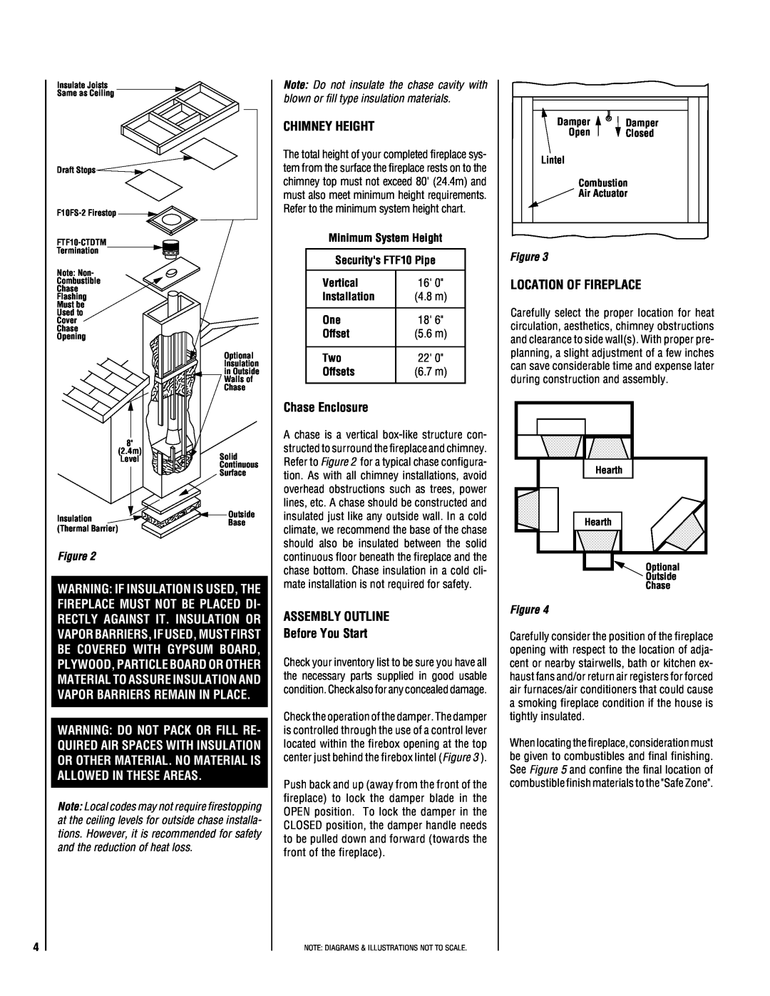 Lucent Technologies TM-4500 Chimney Height, Chase Enclosure, Location Of Fireplace, ASSEMBLY OUTLINE Before You Start 
