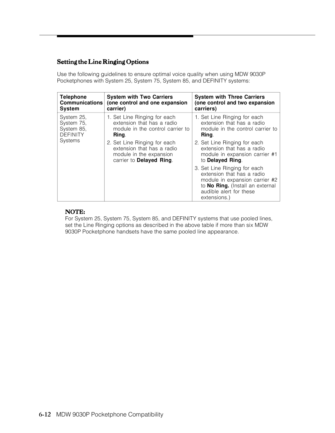 Lucent Technologies Transtalk 9000 manual Setting the Line Ringing Options, 12MDW 9030P Pocketphone Compatibility 