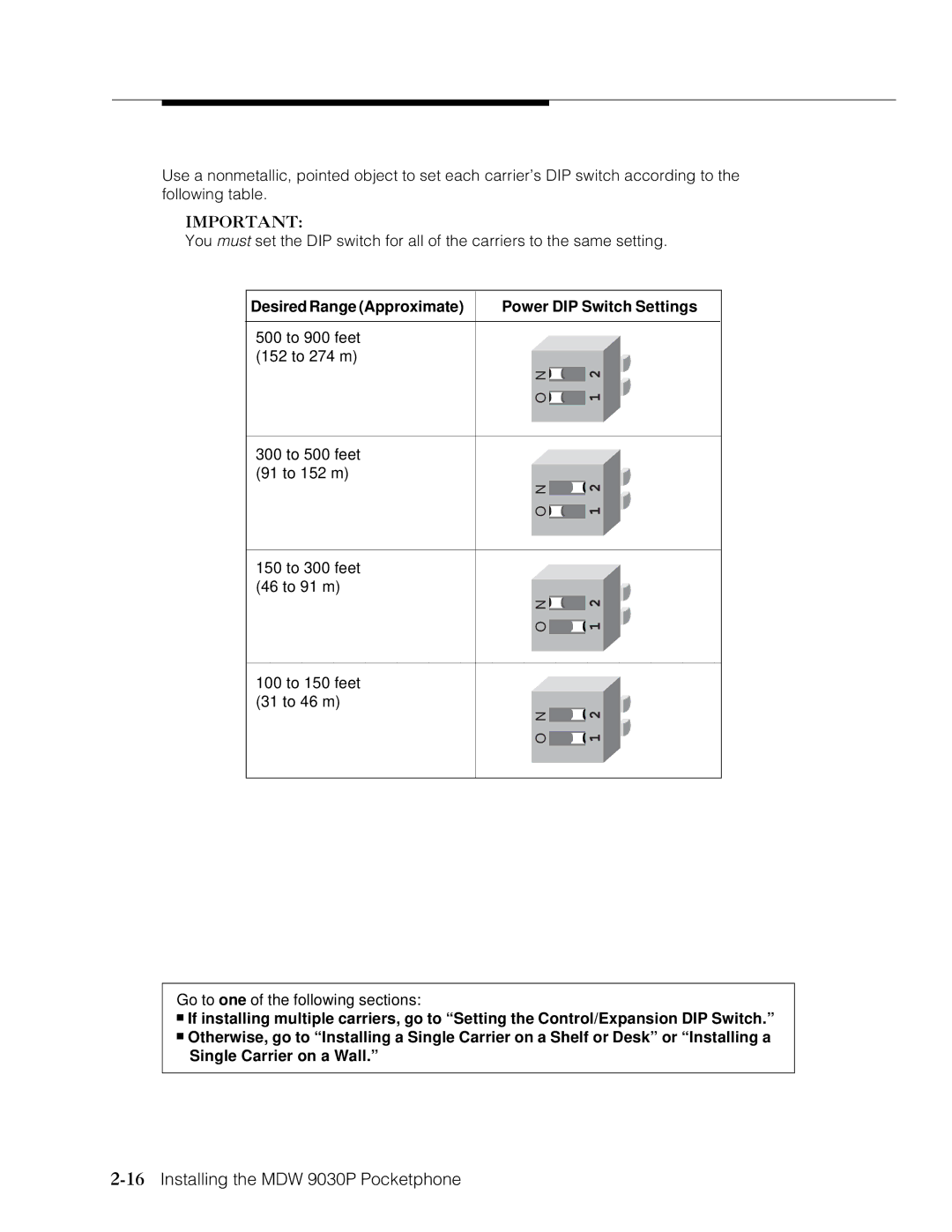 Lucent Technologies Transtalk 9000 manual 16Installing the MDW 9030P Pocketphone, Desired Range Approximate 