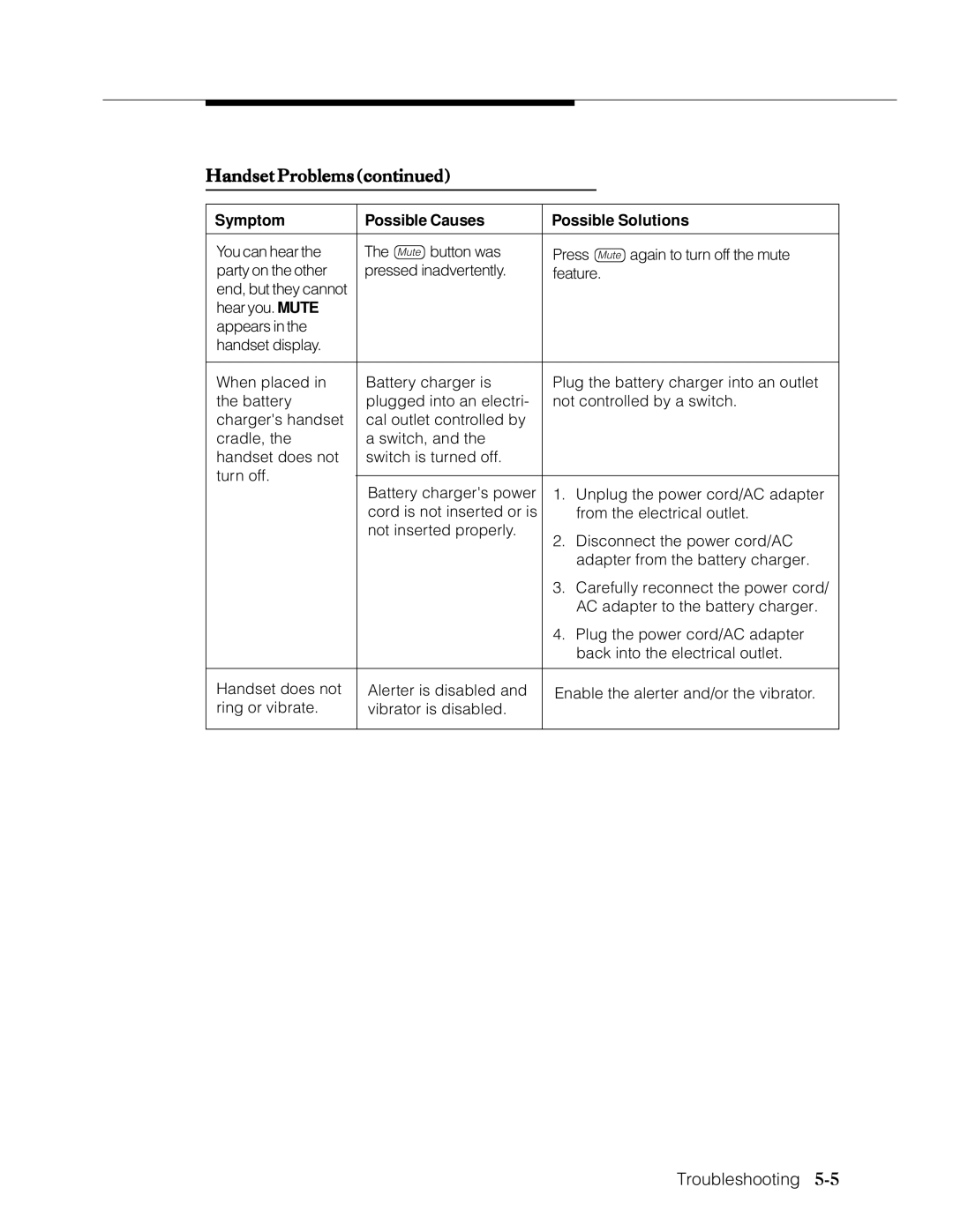 Lucent Technologies Transtalk 9000 manual Handset Problems 