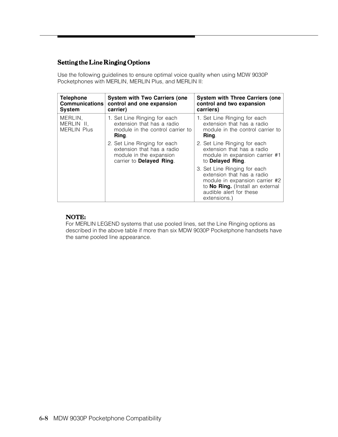 Lucent Technologies Transtalk 9000 manual Setting the Line Ringing Options, 8MDW 9030P Pocketphone Compatibility 