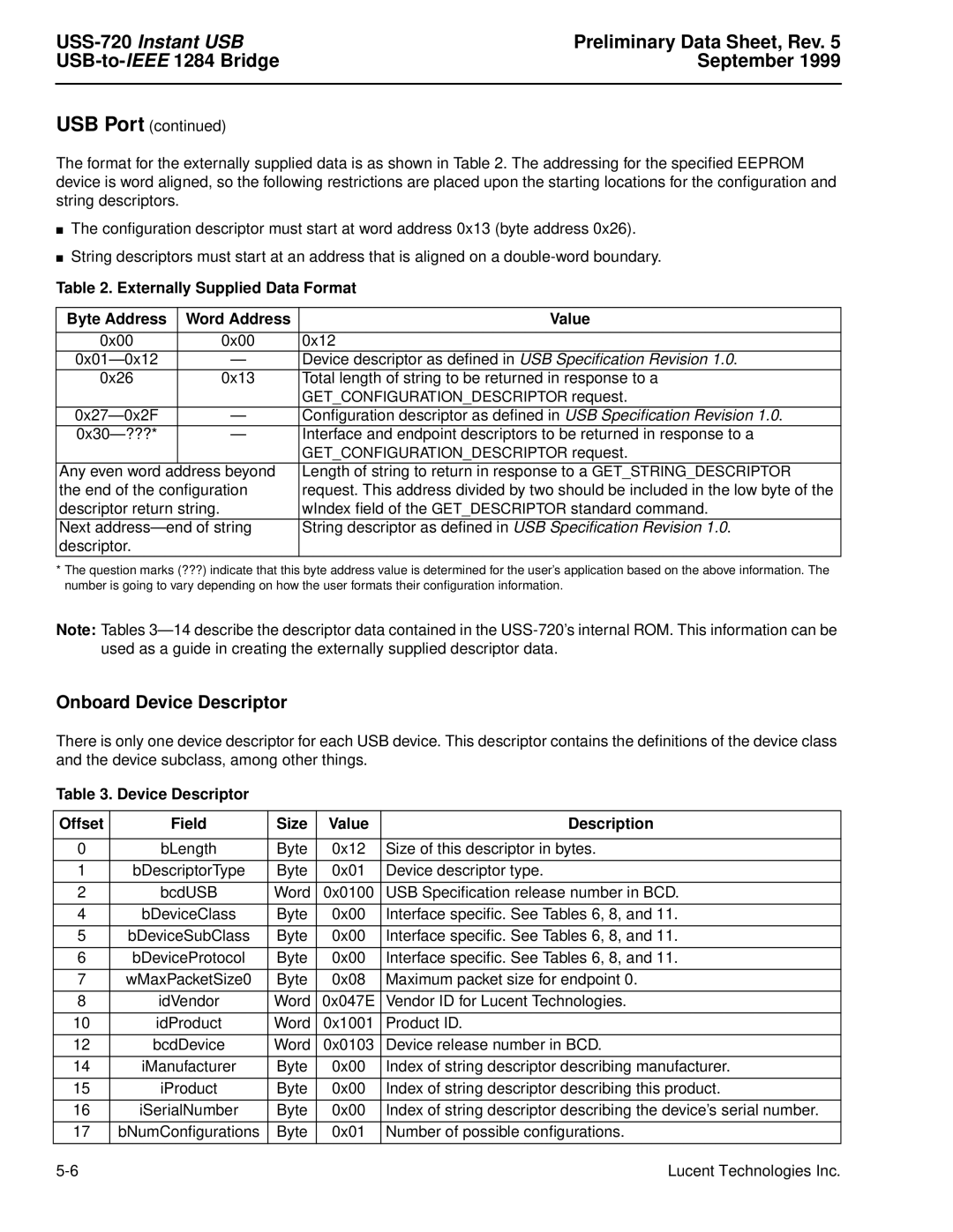 Lucent Technologies USS-720 manual USB-to- Ieee 1284 Bridge September, Onboard Device Descriptor 