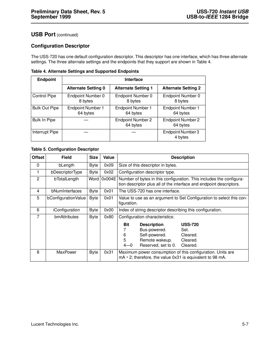 Lucent Technologies USS-720 manual USB-to- Ieee, Conﬁguration Descriptor 