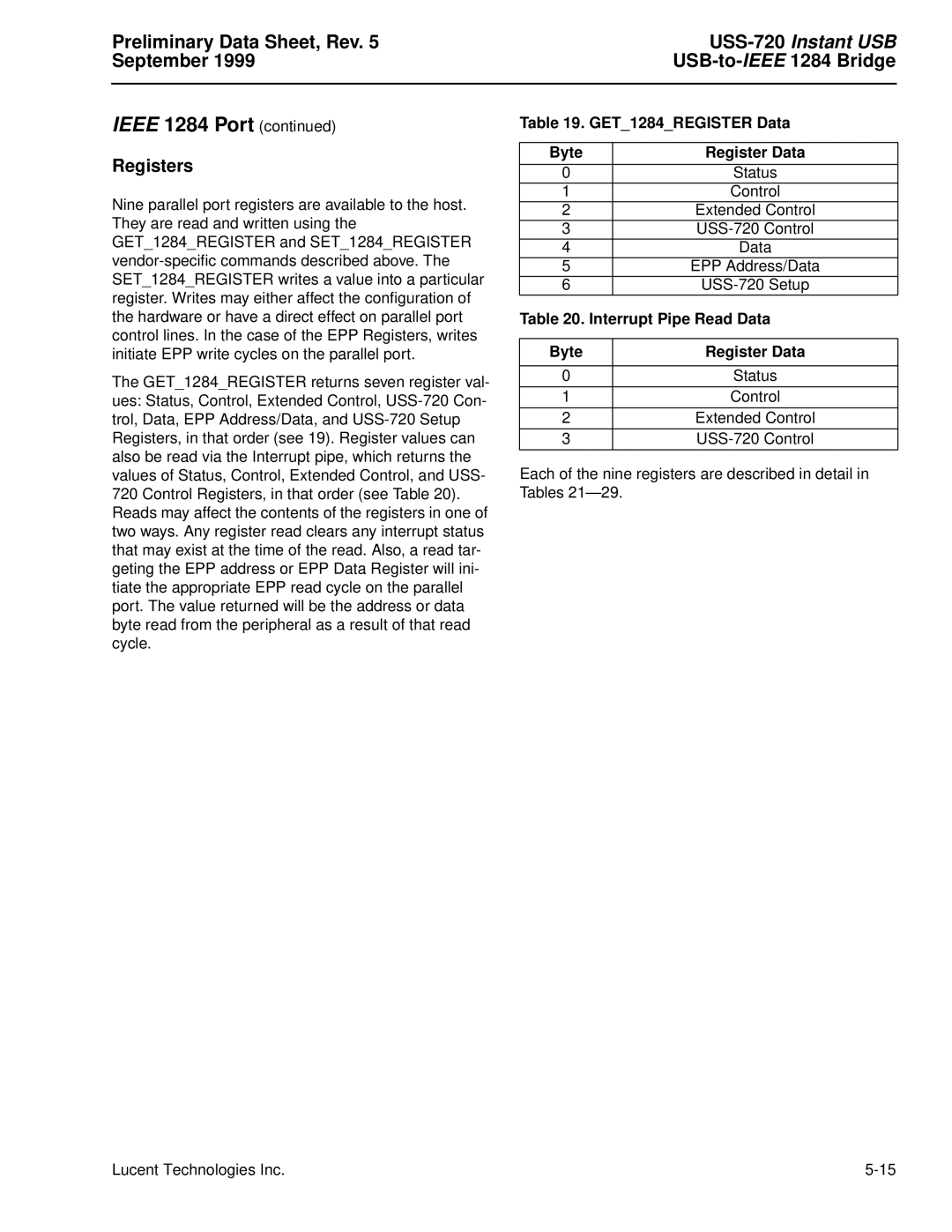 Lucent Technologies USS-720 manual Registers, GET1284REGISTER Data Byte Register Data, Interrupt Pipe Read Data 