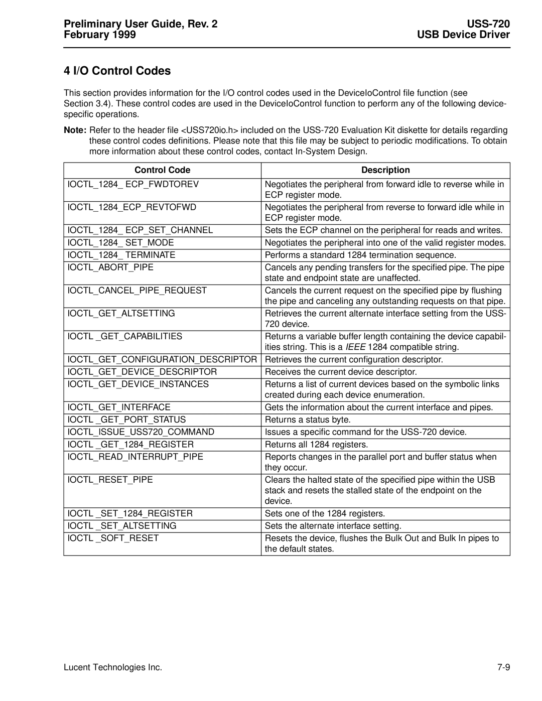 Lucent Technologies USS-720 manual O Control Codes, Control Code Description 