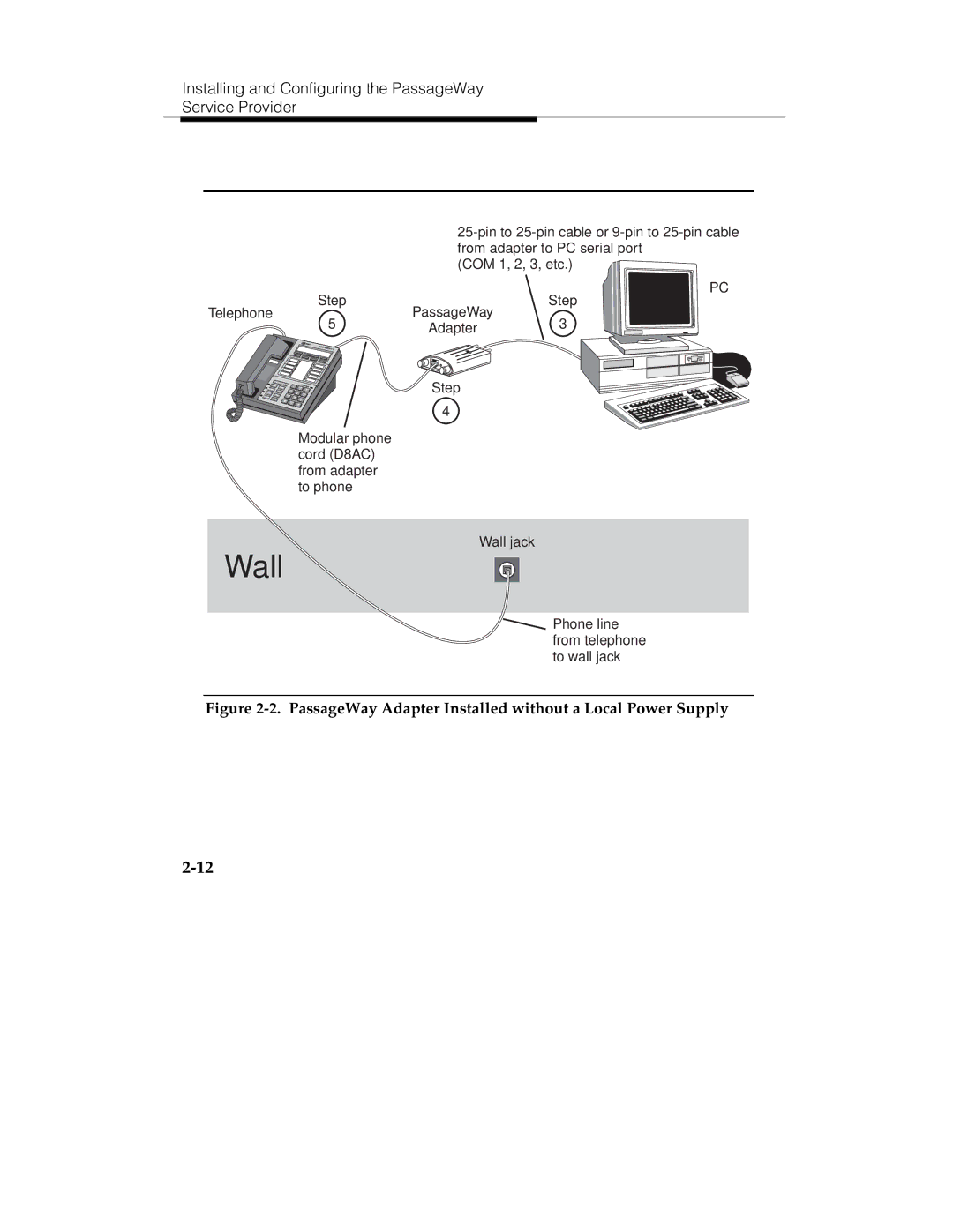 Lucent Technologies passageway service provider  for merlin legend communications system manual Wall 