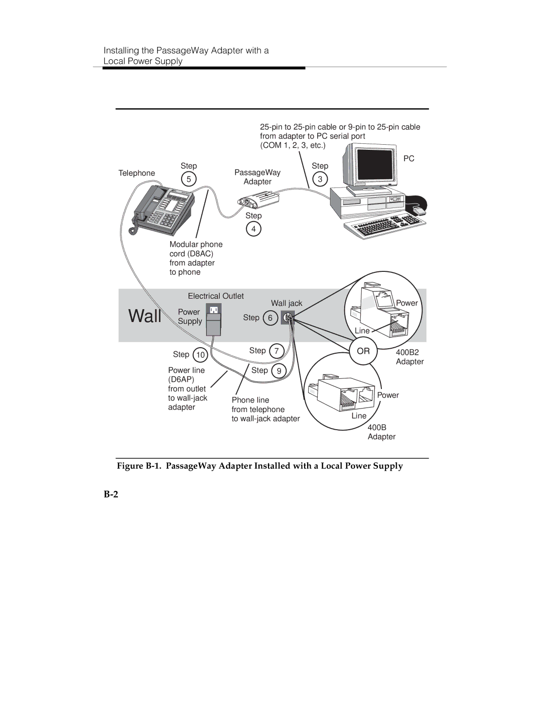 Lucent Technologies passageway service provider  for merlin legend communications system manual 