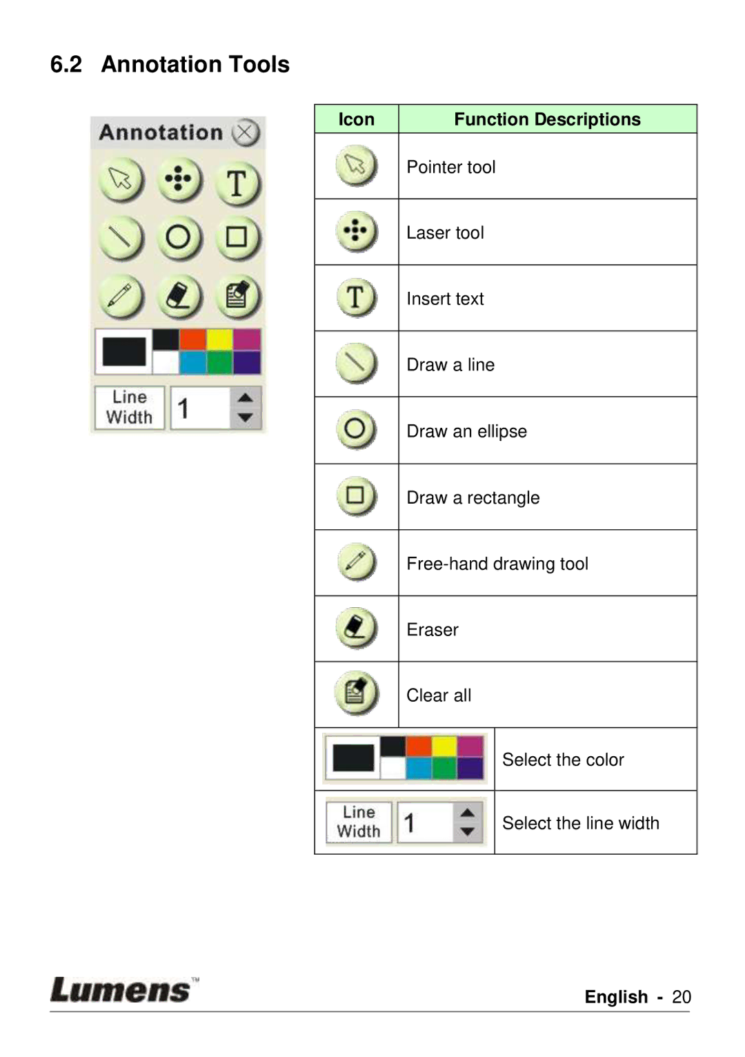 Lumens Technology DC120 user manual Annotation Tools, Icon Function Descriptions 