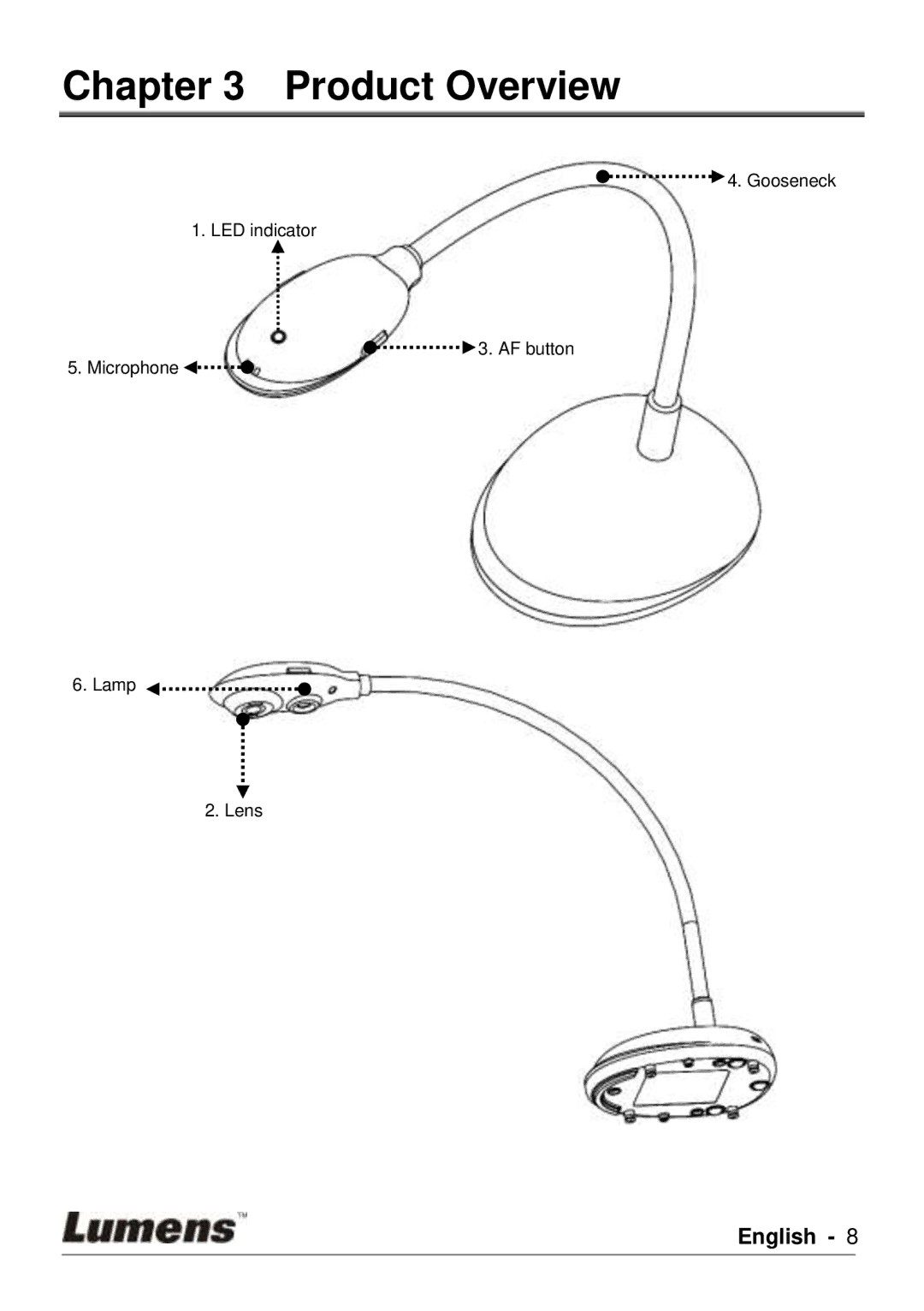 Lumens Technology DC120 user manual Product Overview 