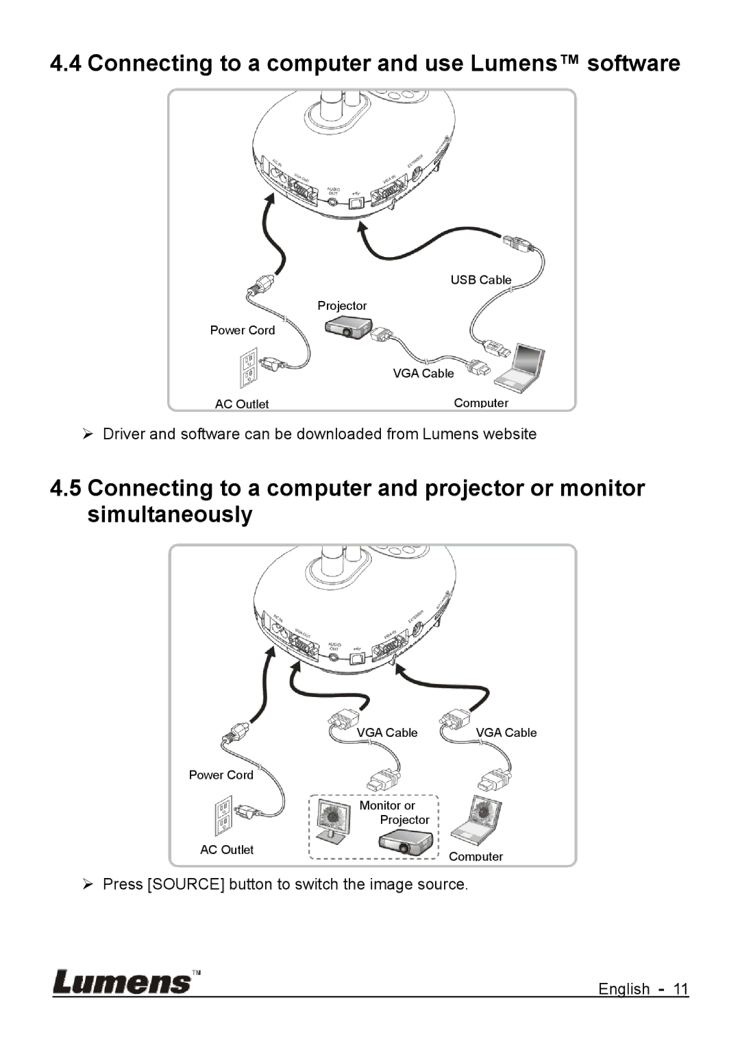 Lumens Technology DC170 user manual Connecting to a computer and use Lumens software 