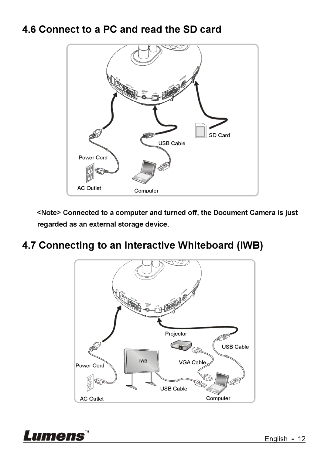 Lumens Technology DC170 user manual Connect to a PC and read the SD card, Connecting to an Interactive Whiteboard IWB 