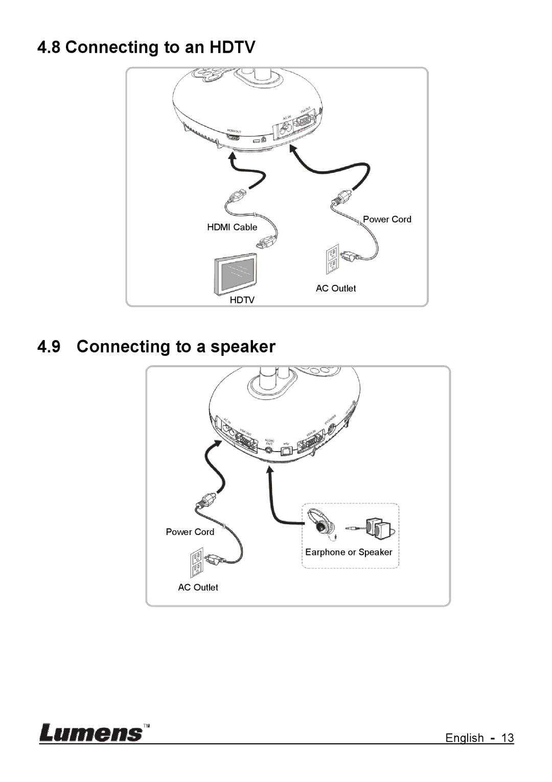 Lumens Technology DC170 user manual Connecting to an Hdtv, Connecting to a speaker 