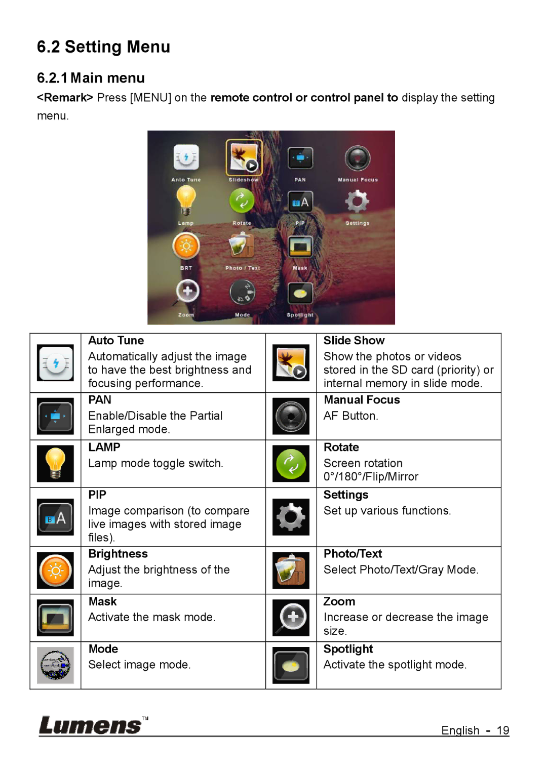 Lumens Technology DC170 user manual Setting Menu, Main menu 