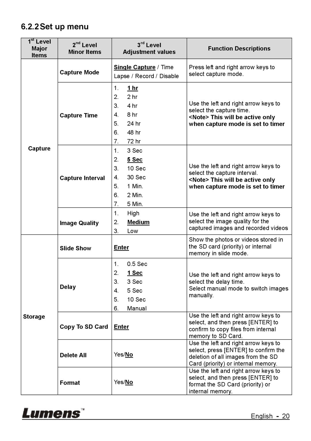 Lumens Technology DC170 user manual Set up menu, Image Quality Medium 