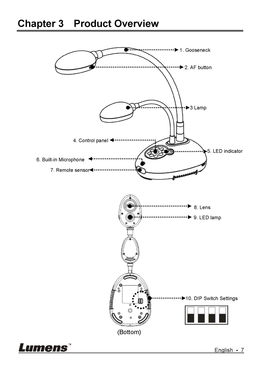 Lumens Technology DC170 user manual Product Overview 