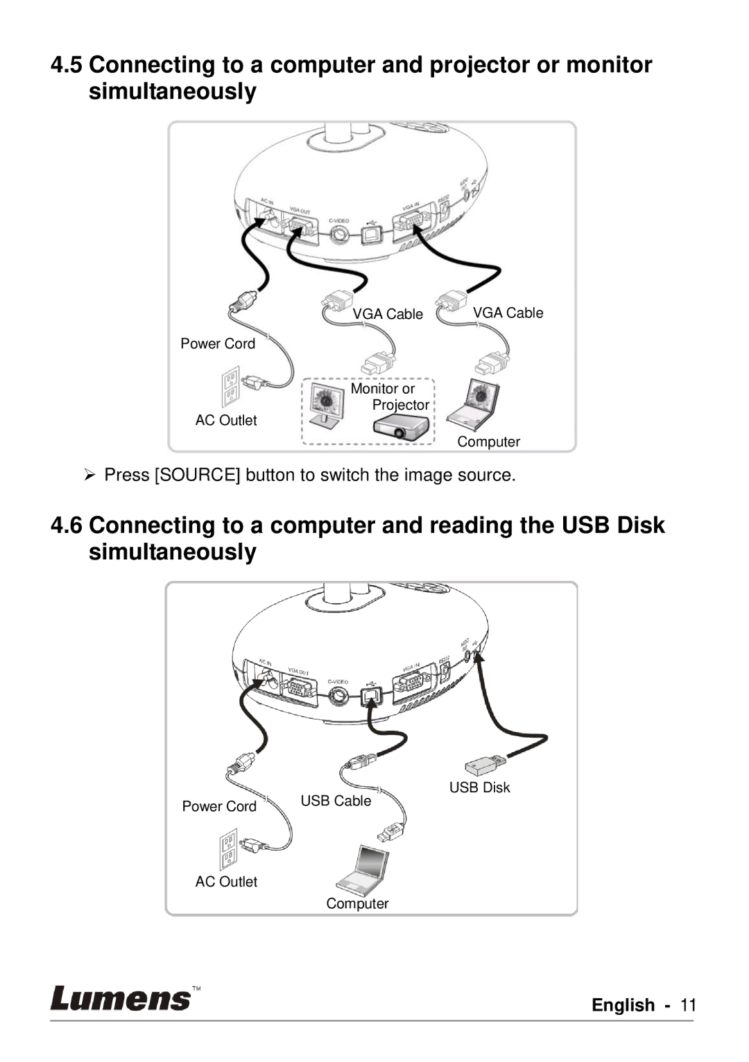 Lumens Technology DC190 user manual  Press Source button to switch the image source 