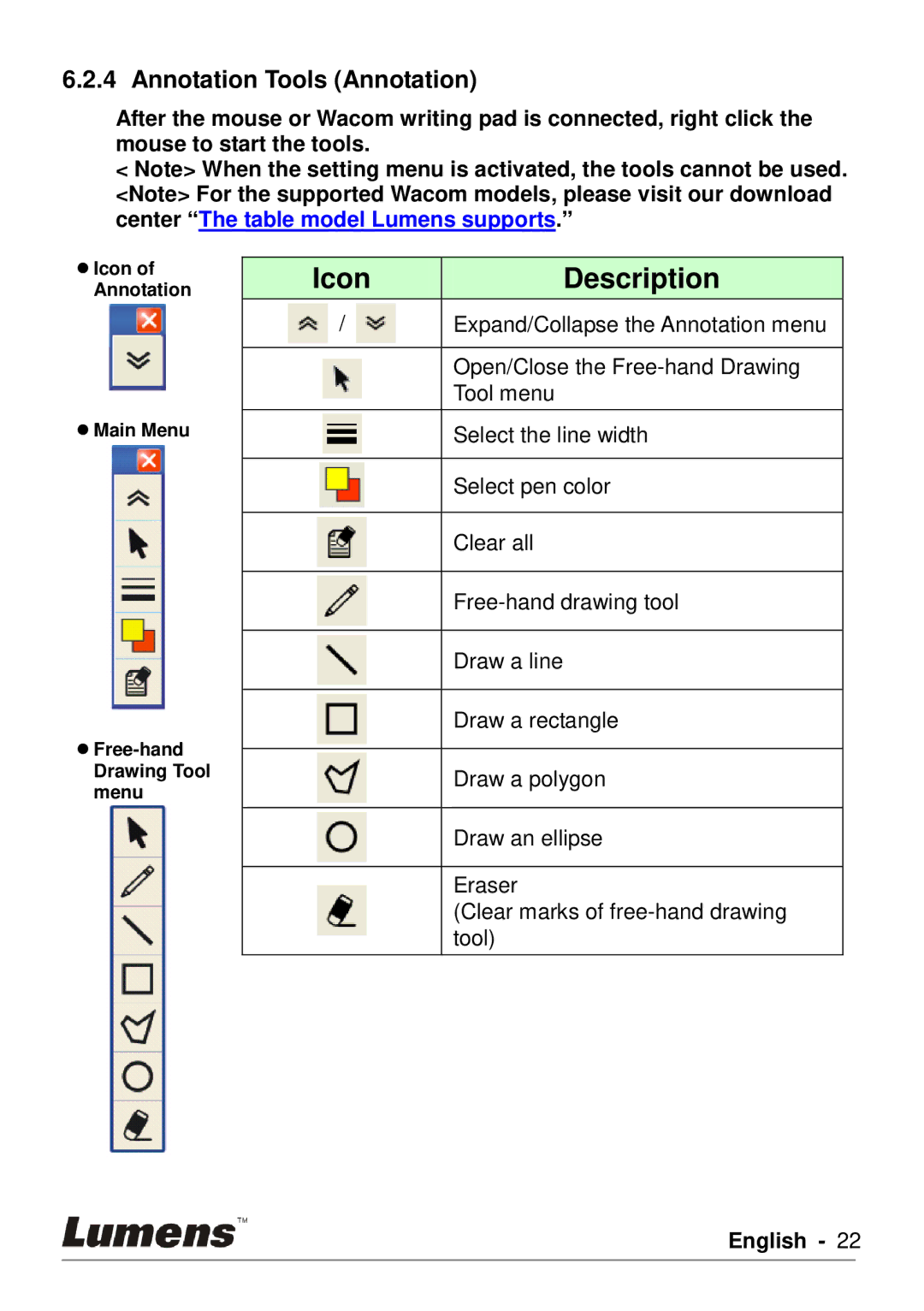 Lumens Technology DC190 user manual Icon Description, Annotation Tools Annotation 