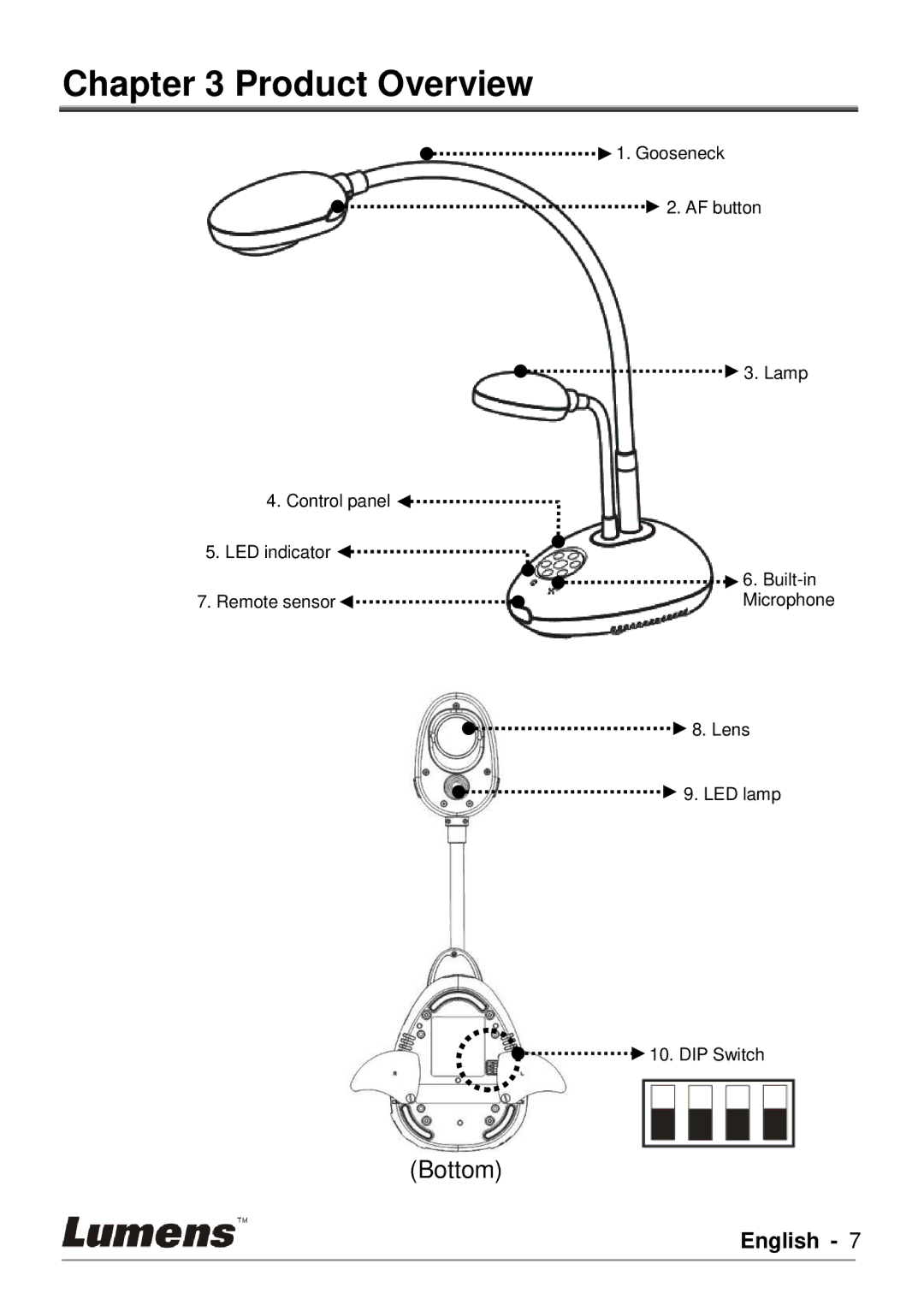 Lumens Technology DC190 user manual Product Overview 