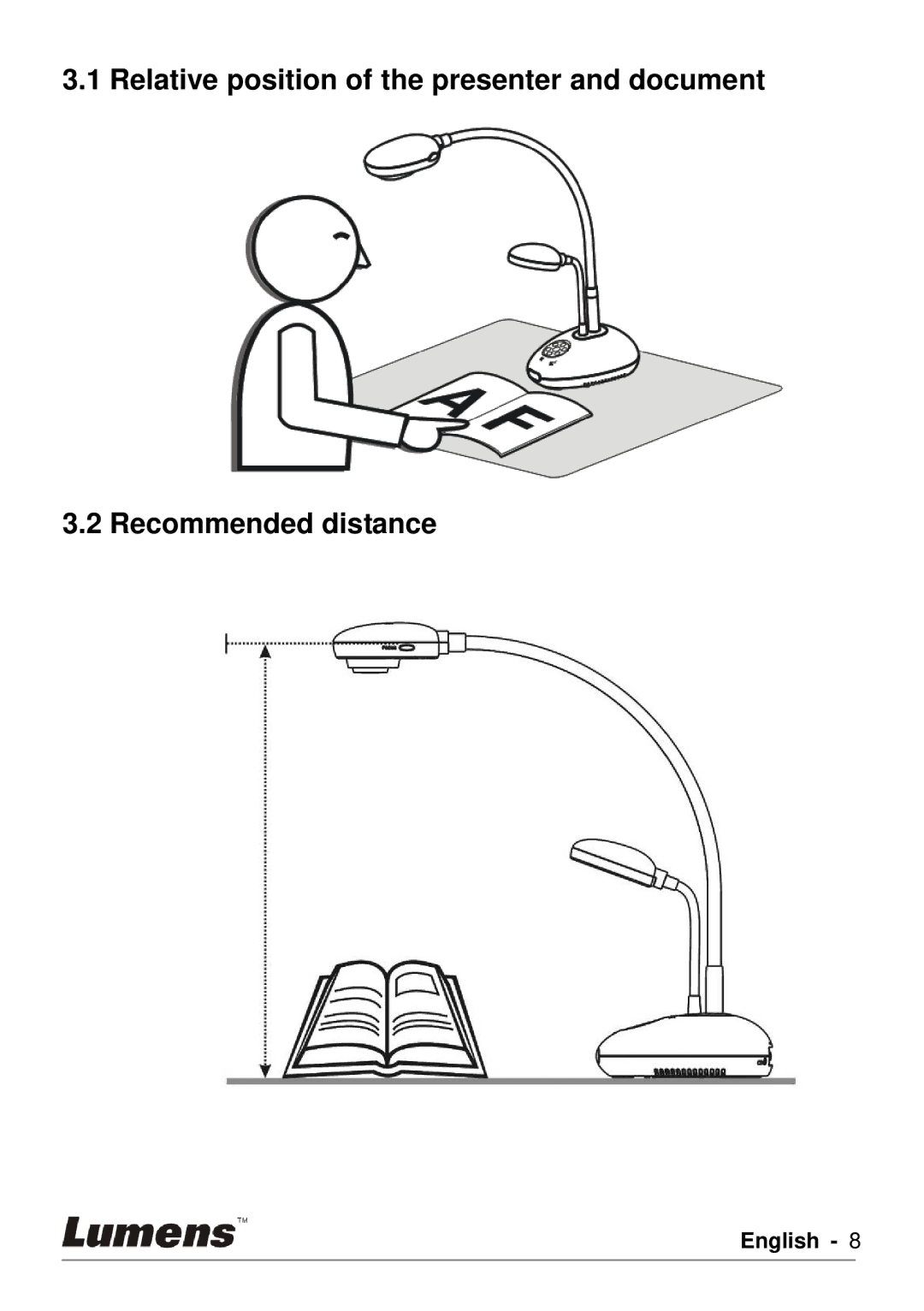 Lumens Technology DC190 user manual English 