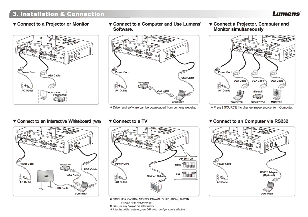 Lumens Technology DC211 manual 