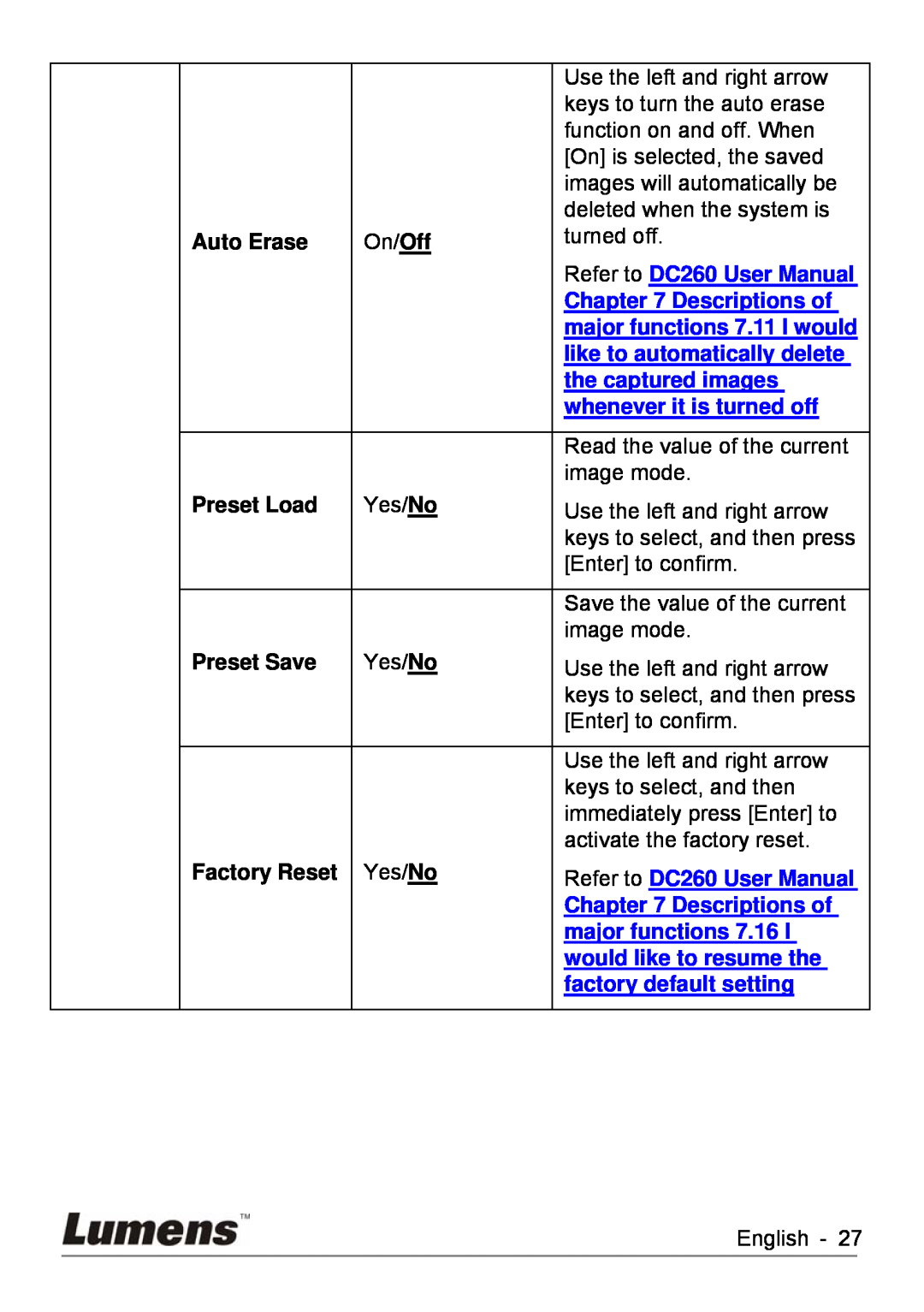 Lumens Technology DC260 Auto Erase, major functions 7.11 I would, like to automatically delete, the captured images 