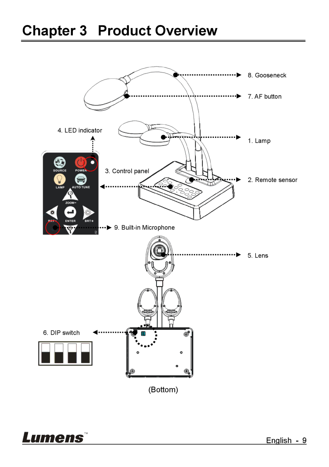 Lumens Technology DC265 user manual Product Overview 