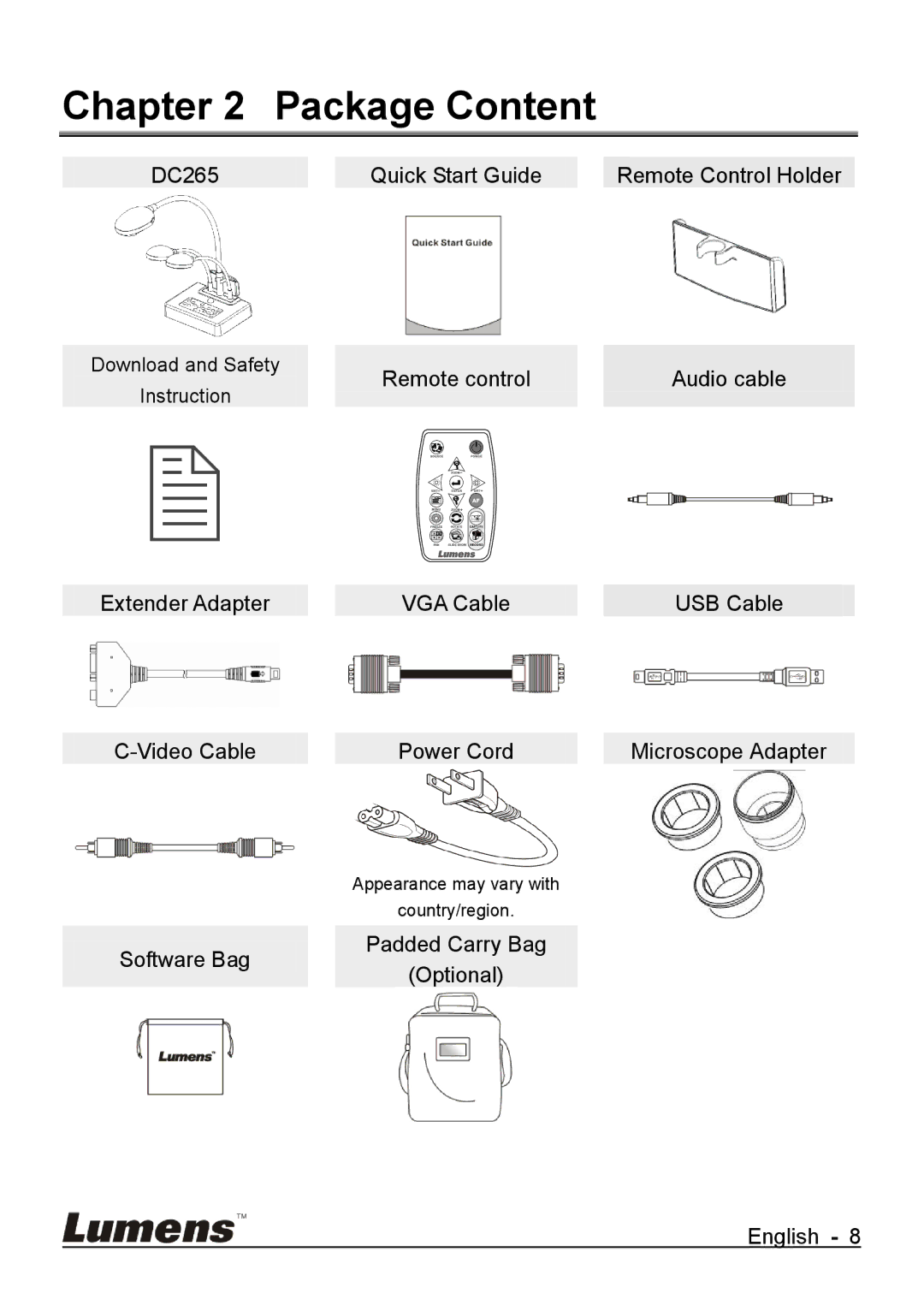 Lumens Technology DC265 user manual Package Content 