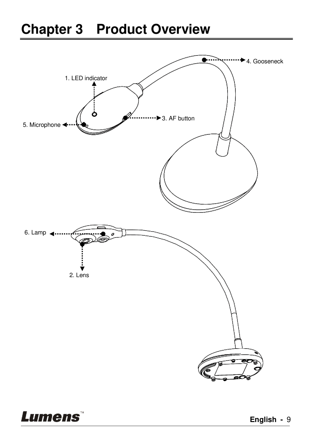 Lumens Technology PC120 user manual Product Overview 