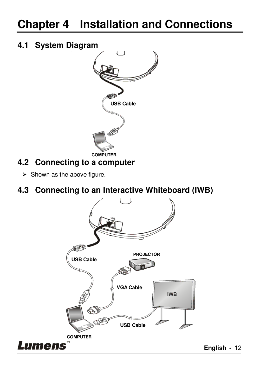 Lumens Technology PC120 user manual Installation and Connections, System Diagram, Connecting to a computer 