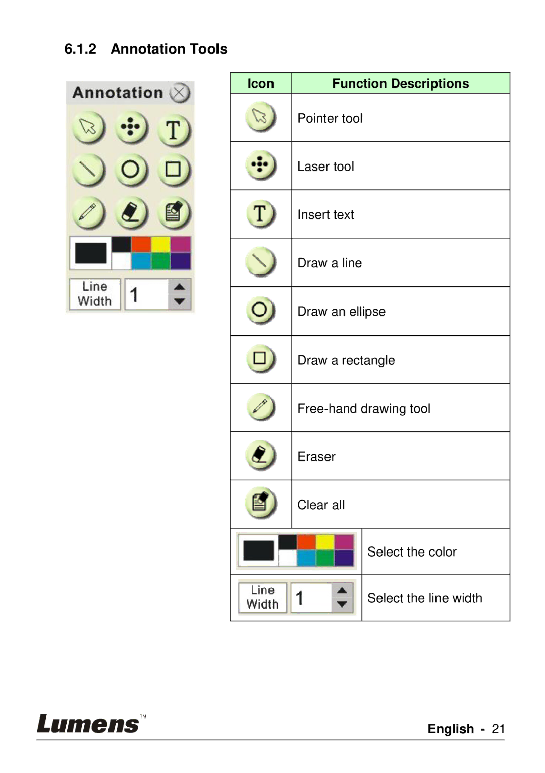 Lumens Technology PC120 user manual Annotation Tools, Icon Function Descriptions 