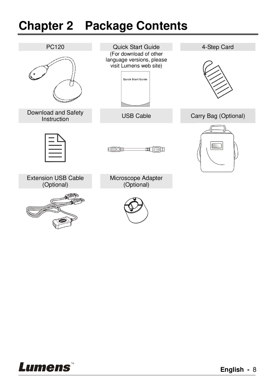 Lumens Technology PC120 user manual Package Contents 