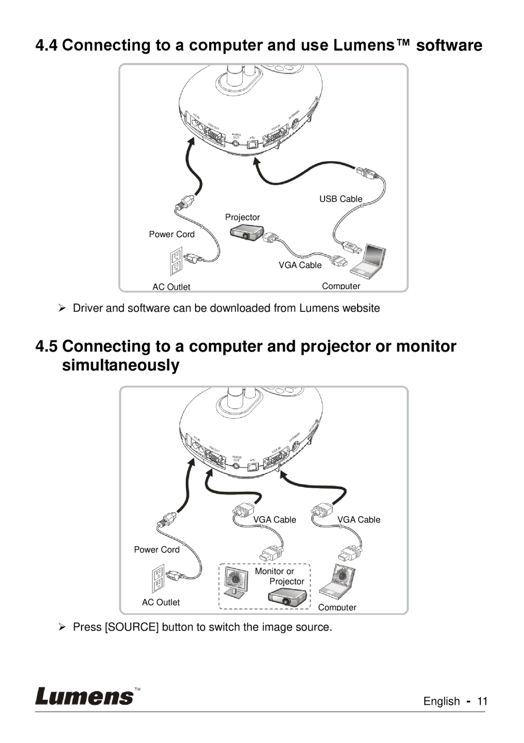 Lumens Technology PC170 user manual Connecting to a computer and use Lumens software 