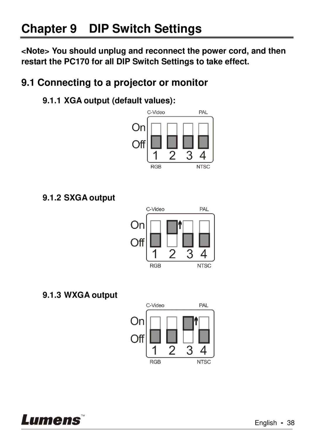 Lumens Technology PC170 user manual DIP Switch Settings, XGA output default values Sxga output Wxga output 