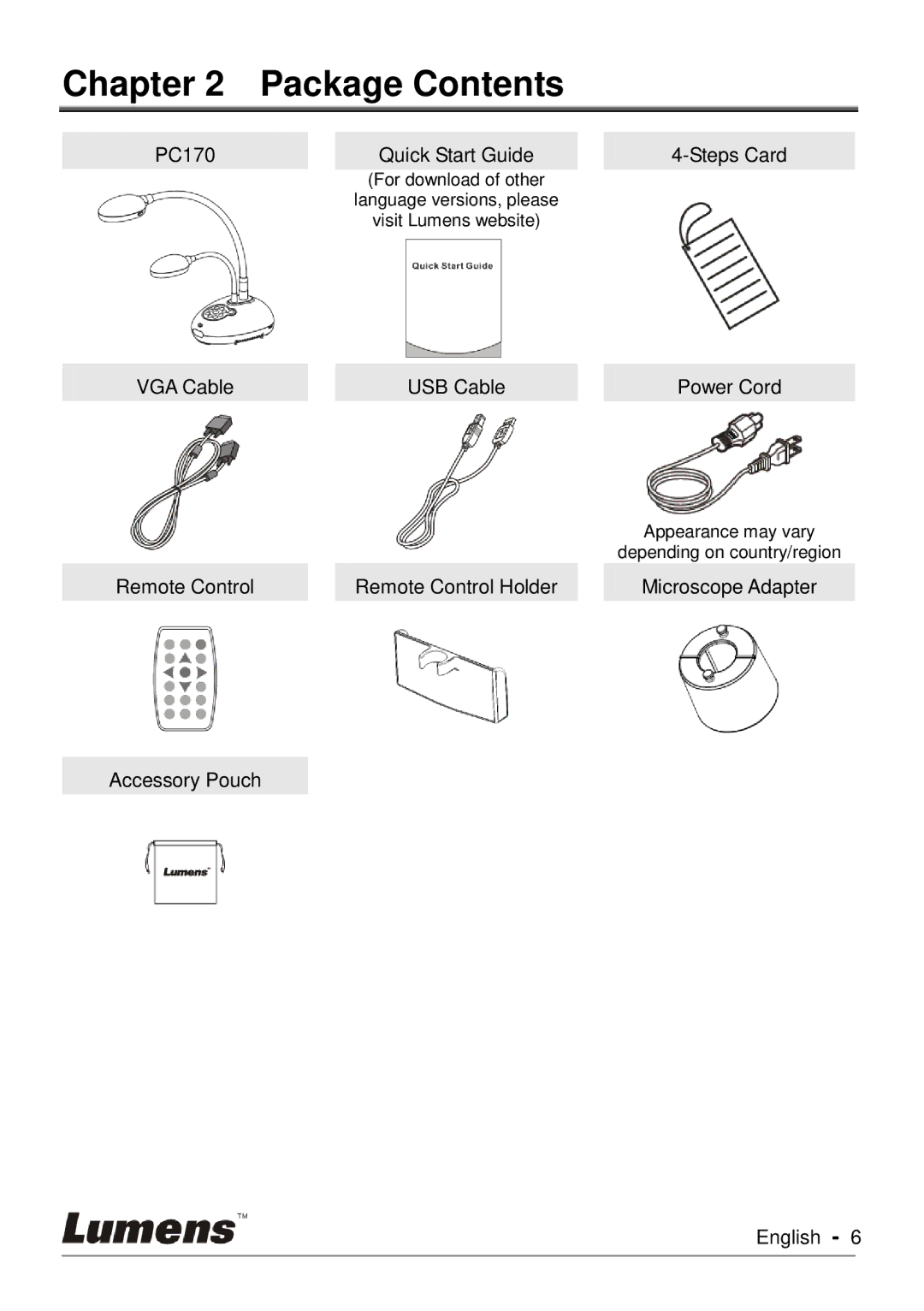 Lumens Technology PC170 user manual Package Contents 