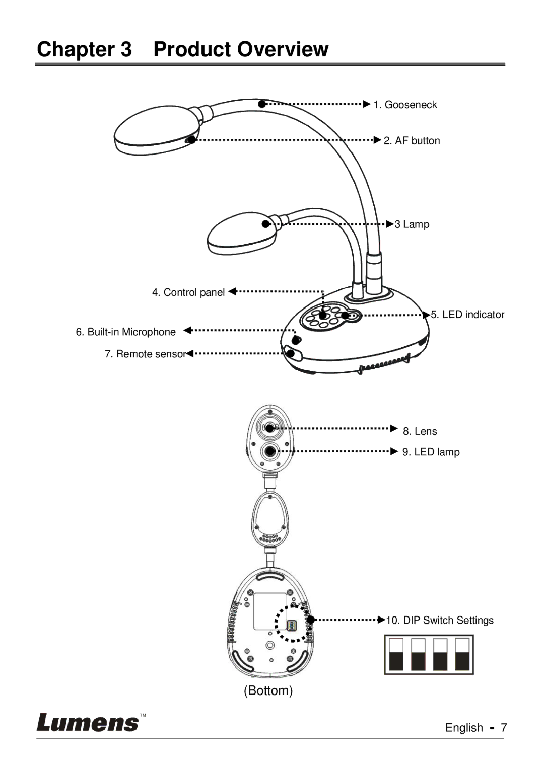 Lumens Technology PC170 user manual Product Overview 